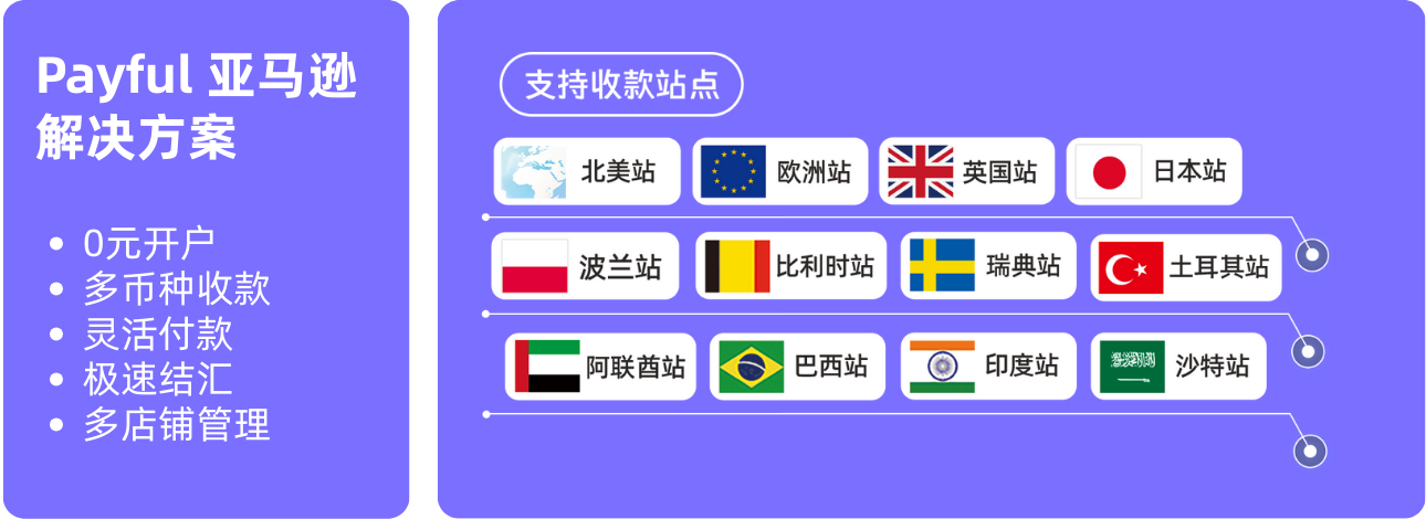 2026出海营销日历 (3).png