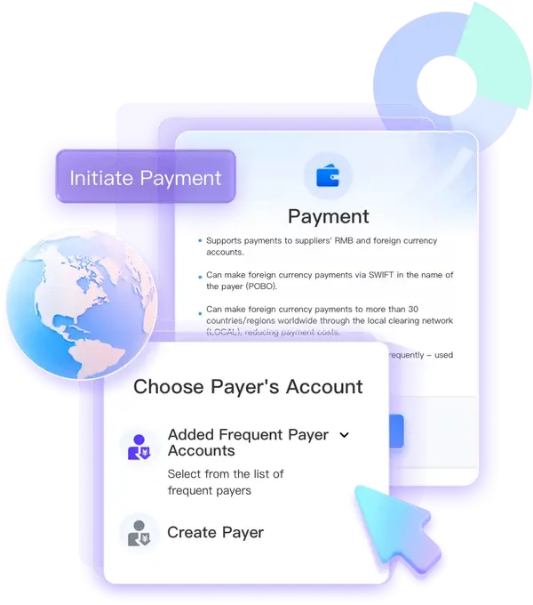 Global Payouts
